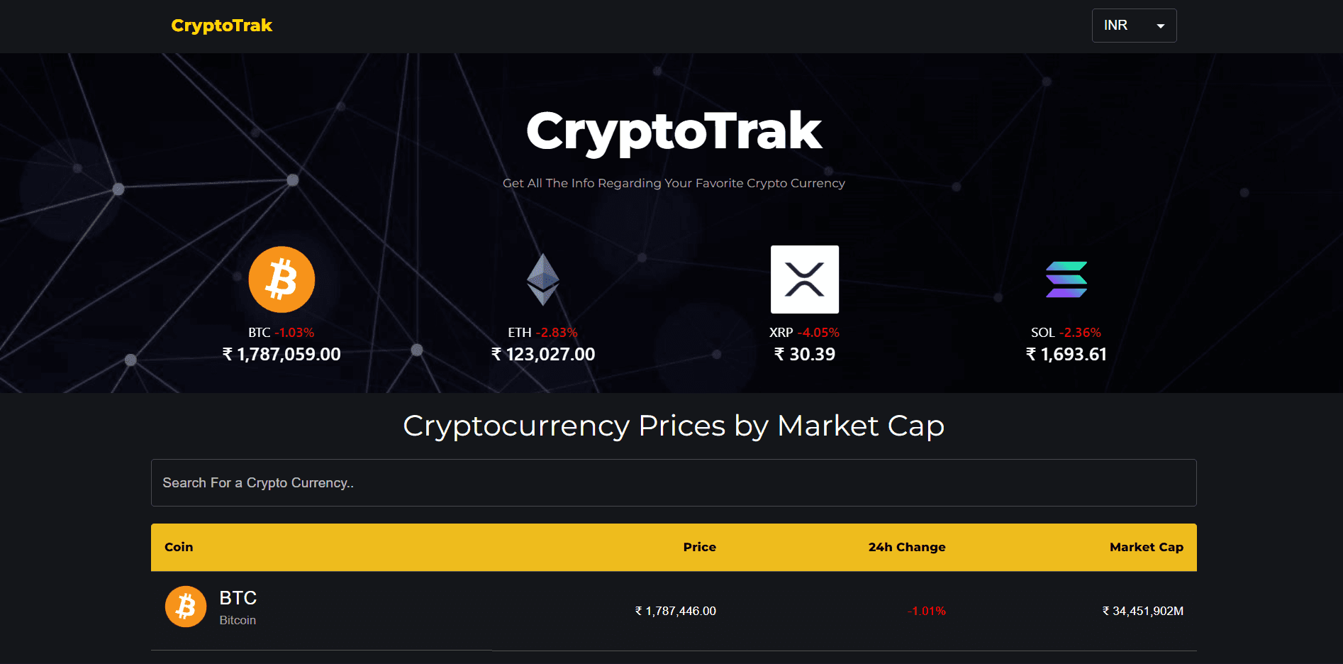 Crypto Screener Application